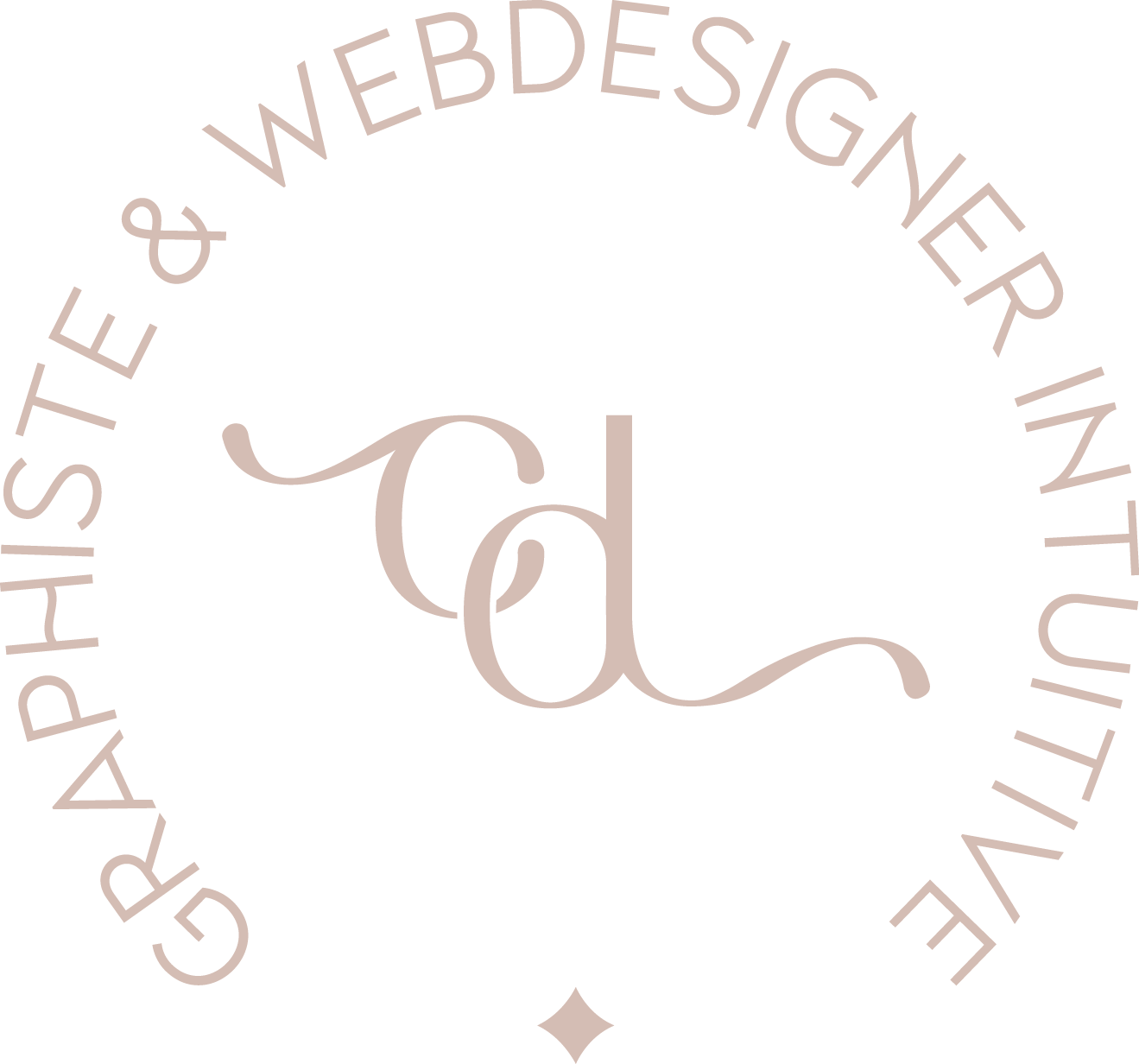 Graphiste et Webdesigner Graphiste, webdesigner, freelance, Rennes, Paris, Bretagne, France, Coralie d'Agostino. Créations visuelles, Communication, Graphisme, Identités visuelles, Charte graphique, Supports de communication, Site, Communication, Stratégie créative, Logo, conseils en communication, marketing, branding, création, design
